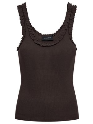 CMSIV TOP