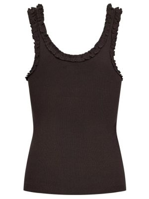 CMSIV TOP